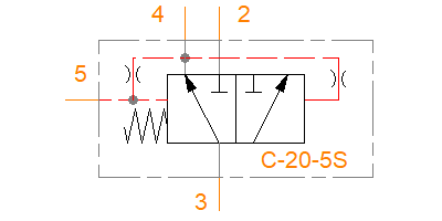 PFRD-20